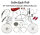 20" Lowrider Twisted Bike Kit DIY Red